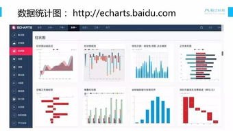 教育+互聯(lián)網(wǎng) 創(chuàng)業(yè)第一年的產(chǎn)品探索與銷售實(shí)踐